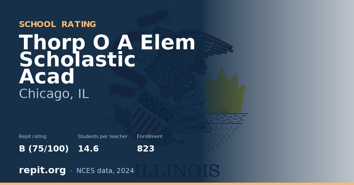 Thorp  O A Elem Scholastic Acad, Chicago, IL — Repit school rating B (75/100)