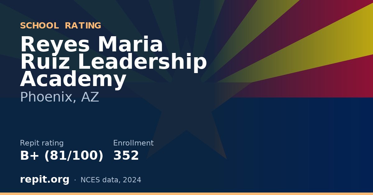 Reyes Maria Ruiz Leadership Academy, Phoenix, AZ — Repit school rating B+ (81/100)