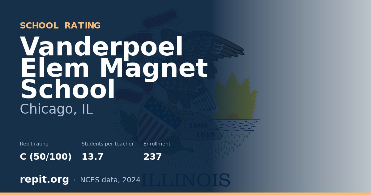 Vanderpoel Elem Magnet School, Chicago, IL — Repit school rating C (50/100)
