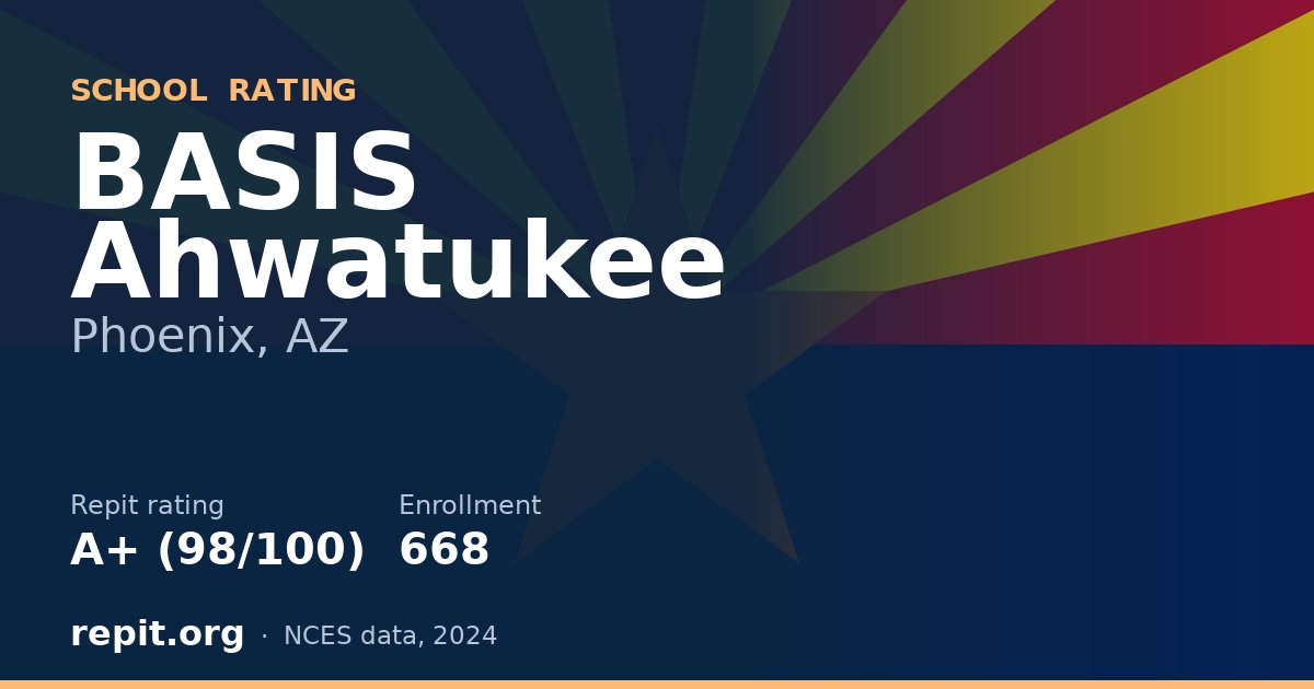 BASIS Ahwatukee, Phoenix, AZ — Repit school rating A+ (98/100)