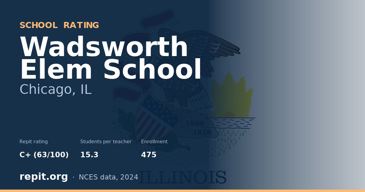 Wadsworth Elem School, Chicago, IL — Repit school rating C+ (63/100)