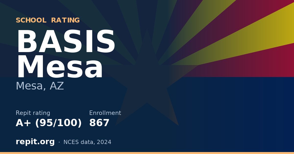 BASIS Mesa, Mesa, AZ — Repit school rating A+ (95/100)