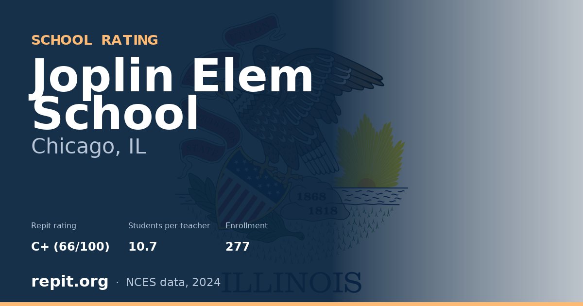 Joplin Elem School, Chicago, IL — Repit school rating C+ (66/100)