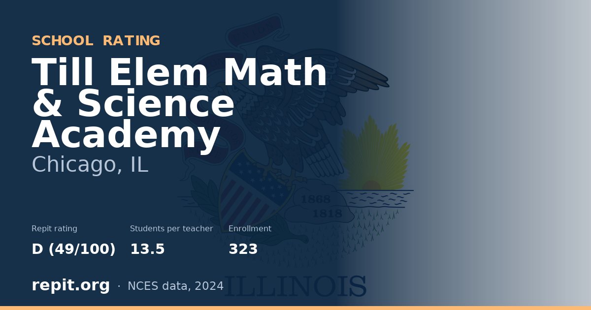 Till Elem Math & Science Academy, Chicago, IL — Repit school rating D (49/100)