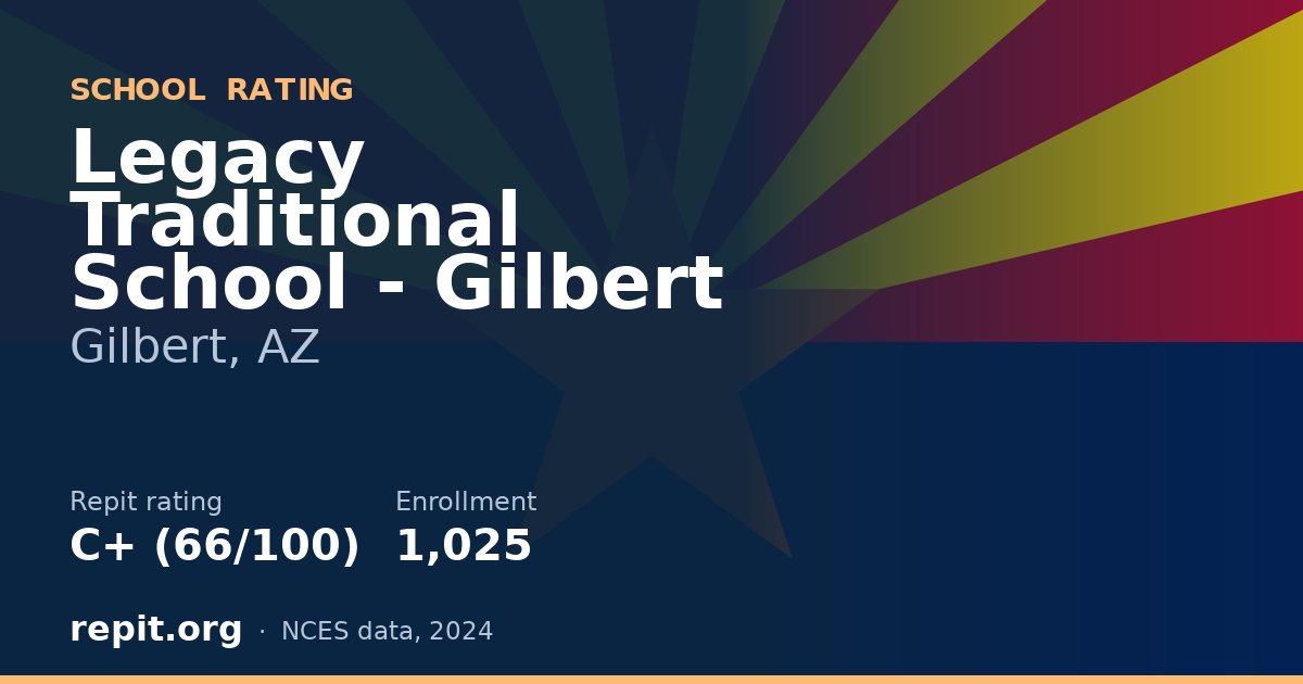 Legacy Traditional School - Gilbert, Gilbert, AZ — Repit school rating C+ (66/100)