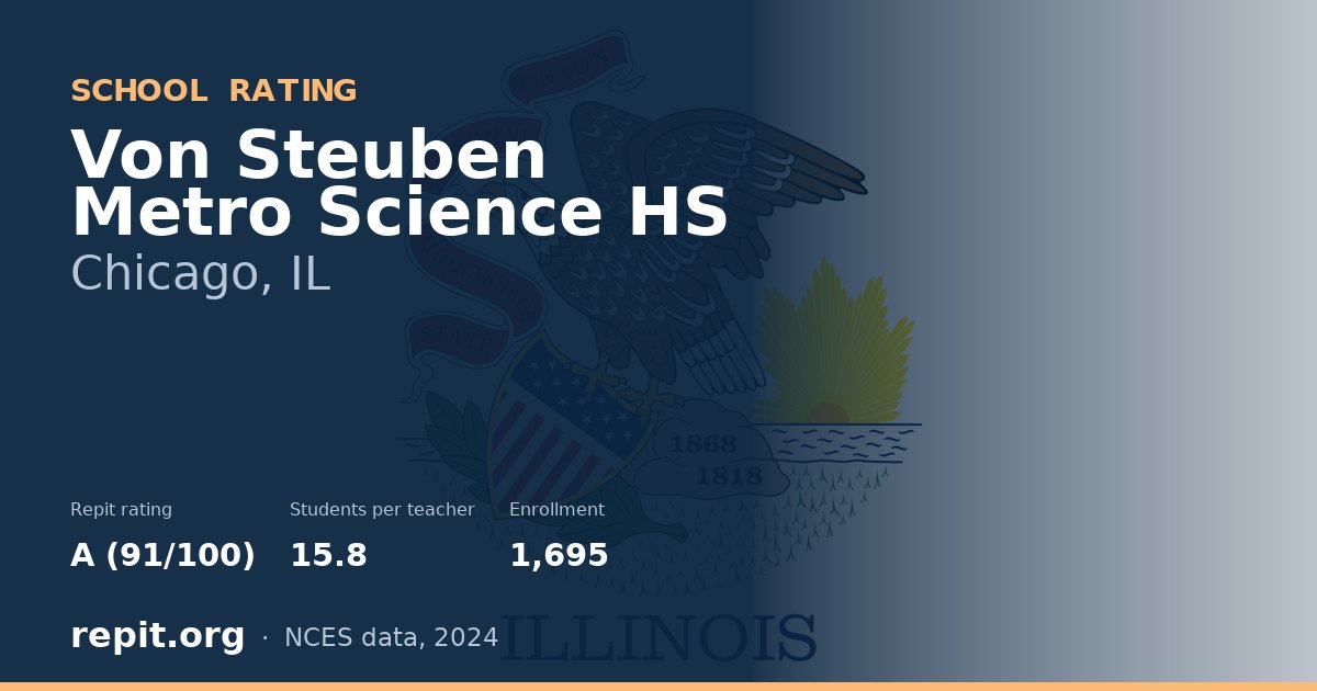 Von Steuben Metro Science HS, Chicago, IL — Repit school rating A (91/100)