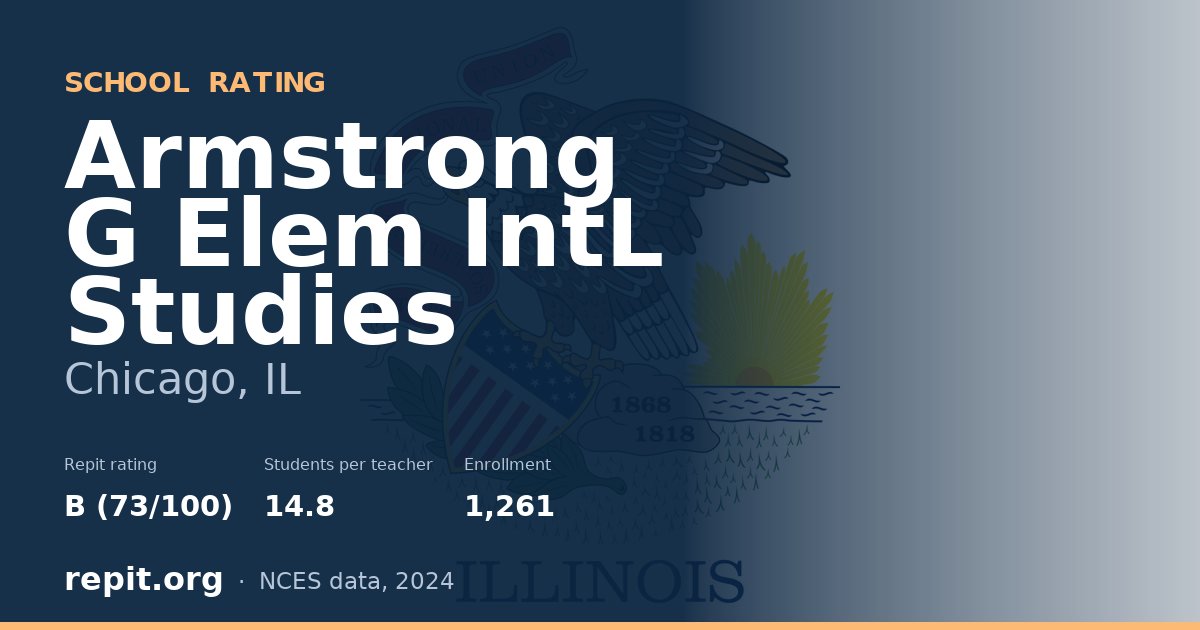 Armstrong G Elem IntL Studies, Chicago, IL — Repit school rating B (73/100)