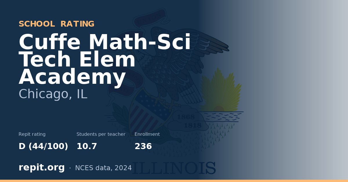 Cuffe Math-Sci Tech Elem Academy, Chicago, IL — Repit school rating D (44/100)