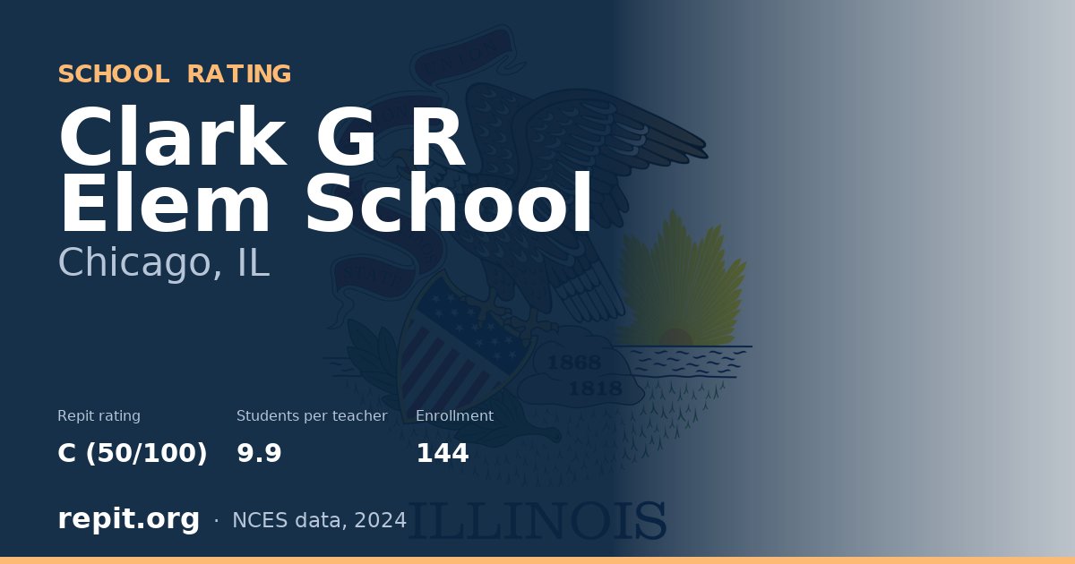 Clark  G R Elem School, Chicago, IL — Repit school rating C (50/100)