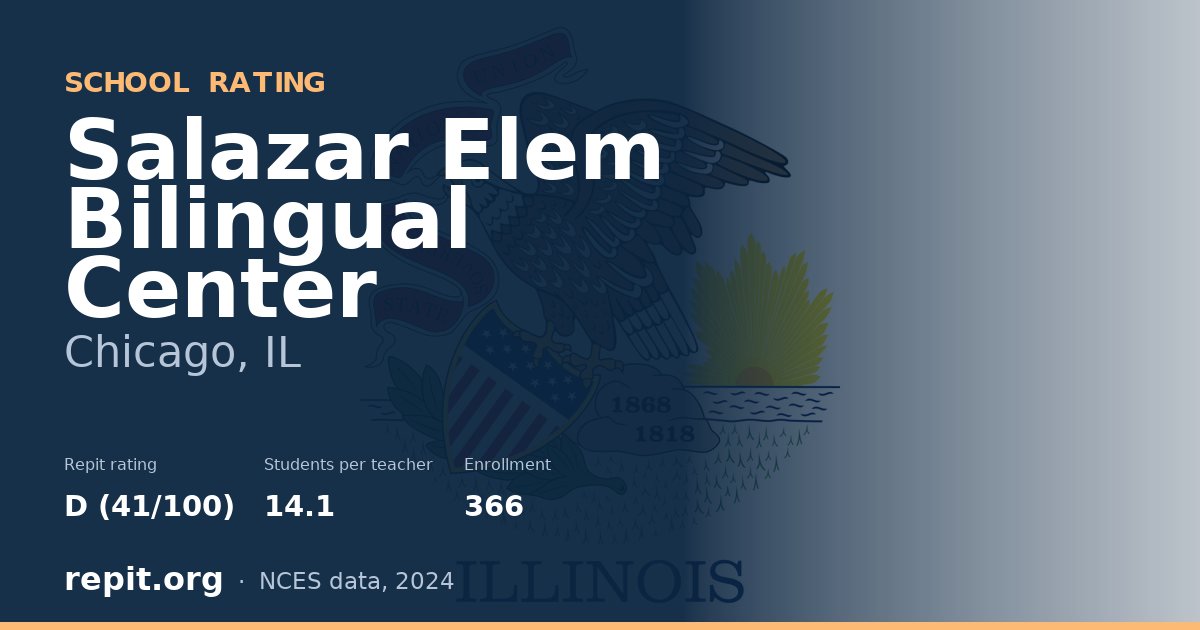 Salazar Elem Bilingual Center, Chicago, IL — Repit school rating D (41/100)