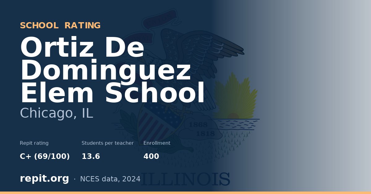 Ortiz De Dominguez Elem School, Chicago, IL — Repit school rating C+ (69/100)