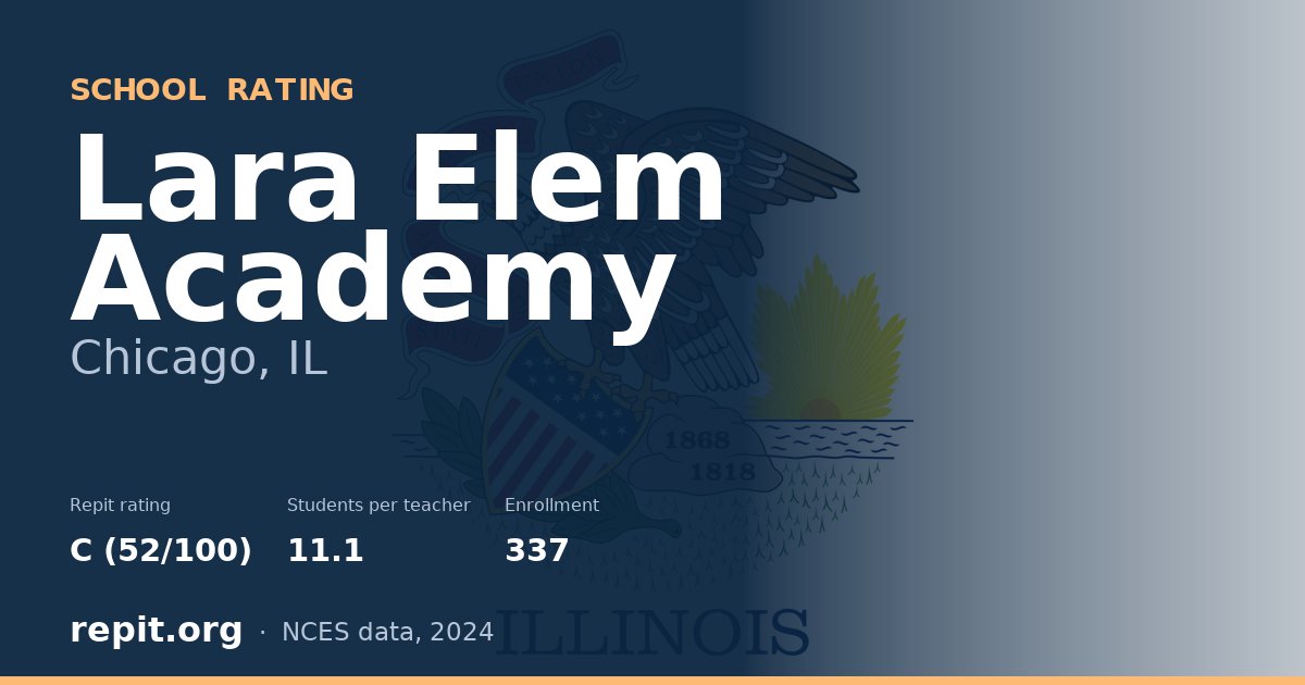 Lara Elem Academy, Chicago, IL — Repit school rating C (52/100)