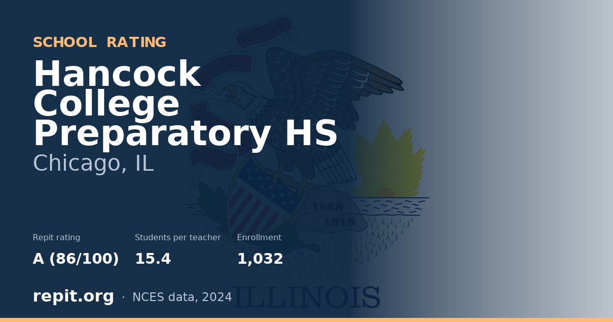 Hancock College Preparatory HS, Chicago, IL — Repit school rating A (86/100)