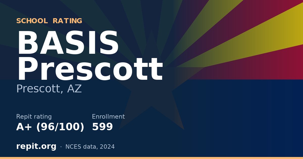 BASIS Prescott, Prescott, AZ — Repit school rating A+ (96/100)