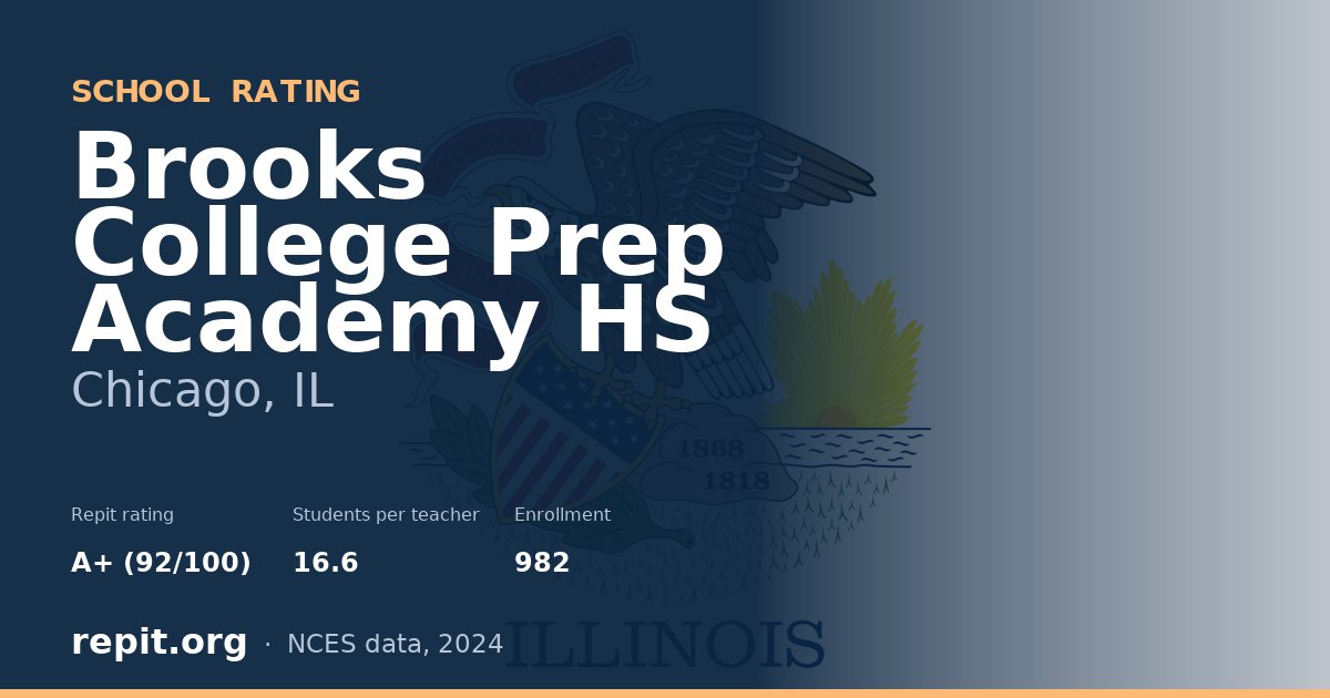 Brooks College Prep Academy HS, Chicago, IL — Repit school rating A+ (92/100)