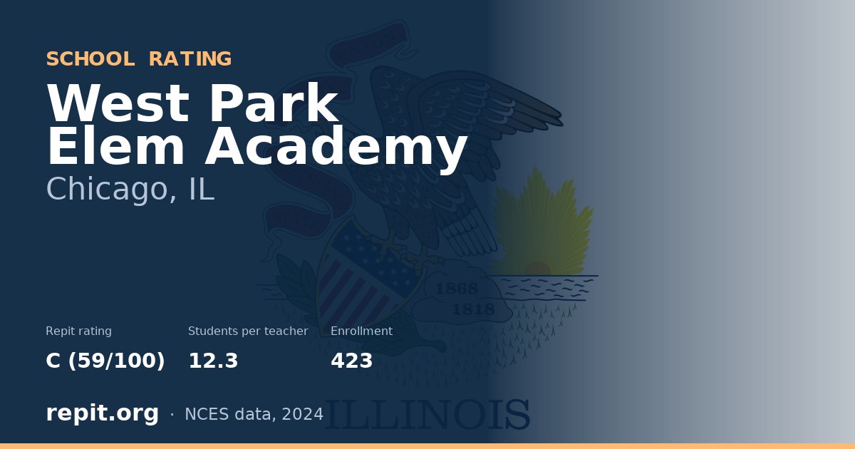 West Park Elem Academy, Chicago, IL — Repit school rating C (59/100)