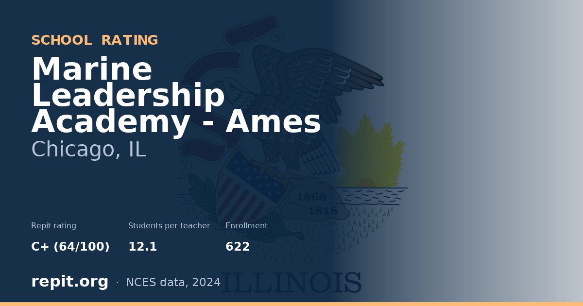 Marine Leadership Academy - Ames, Chicago, IL — Repit school rating C+ (64/100)