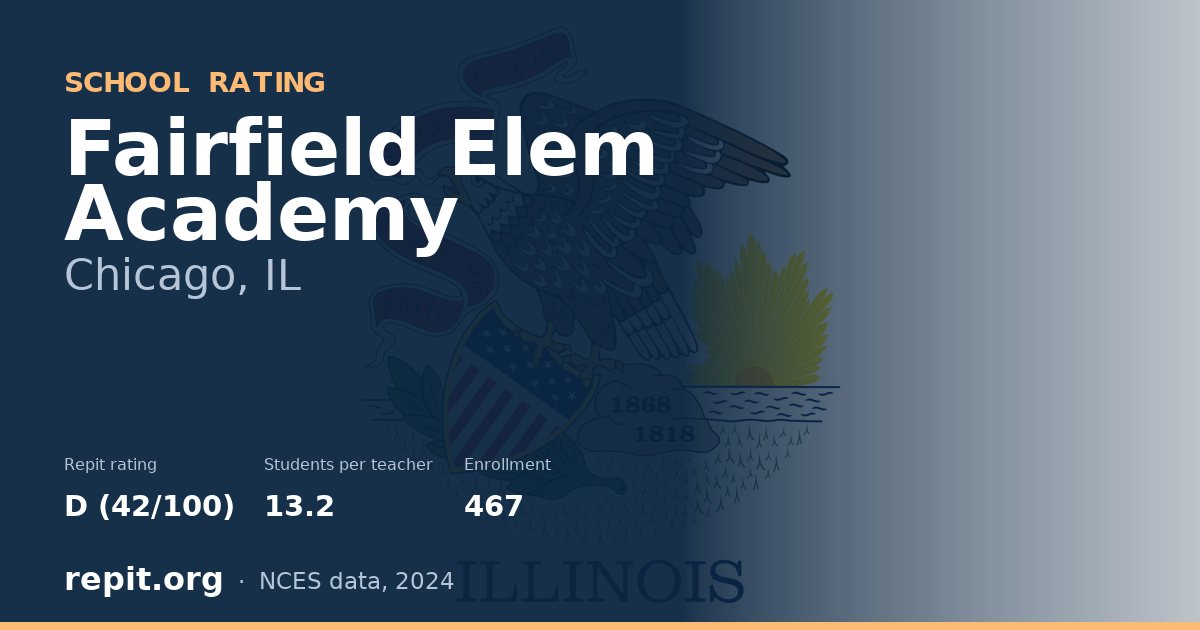Fairfield Elem Academy, Chicago, IL — Repit school rating D (42/100)