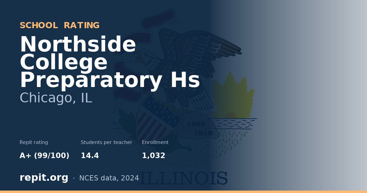 Northside College Preparatory Hs, Chicago, IL — Repit school rating A+ (99/100)