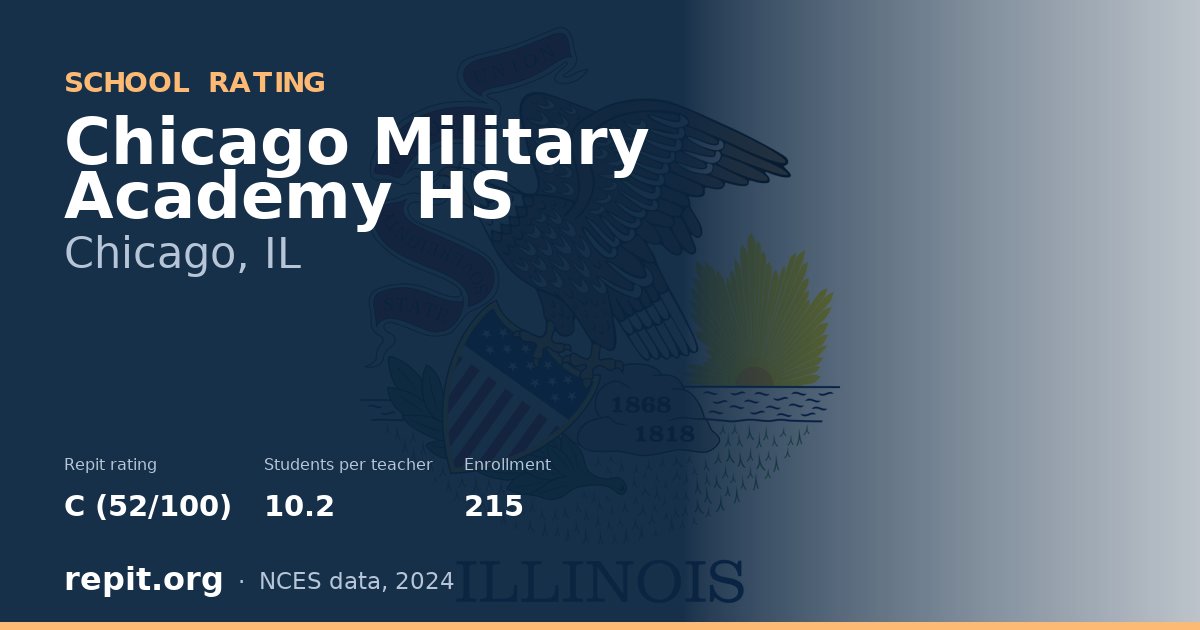 Chicago Military Academy HS, Chicago, IL — Repit school rating C (52/100)