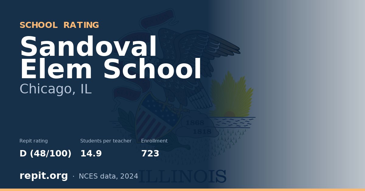 Sandoval Elem School, Chicago, IL — Repit school rating D (48/100)