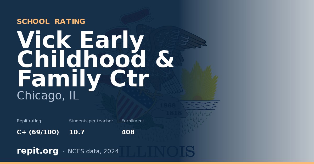 Vick Early Childhood & Family Ctr, Chicago, IL — Repit school rating C+ (69/100)