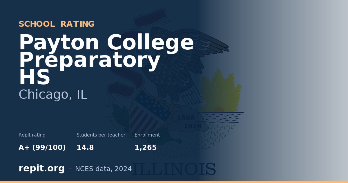 Payton College Preparatory HS, Chicago, IL — Repit school rating A+ (99/100)