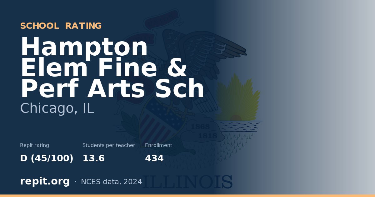 Hampton Elem Fine & Perf Arts Sch, Chicago, IL — Repit school rating D (45/100)