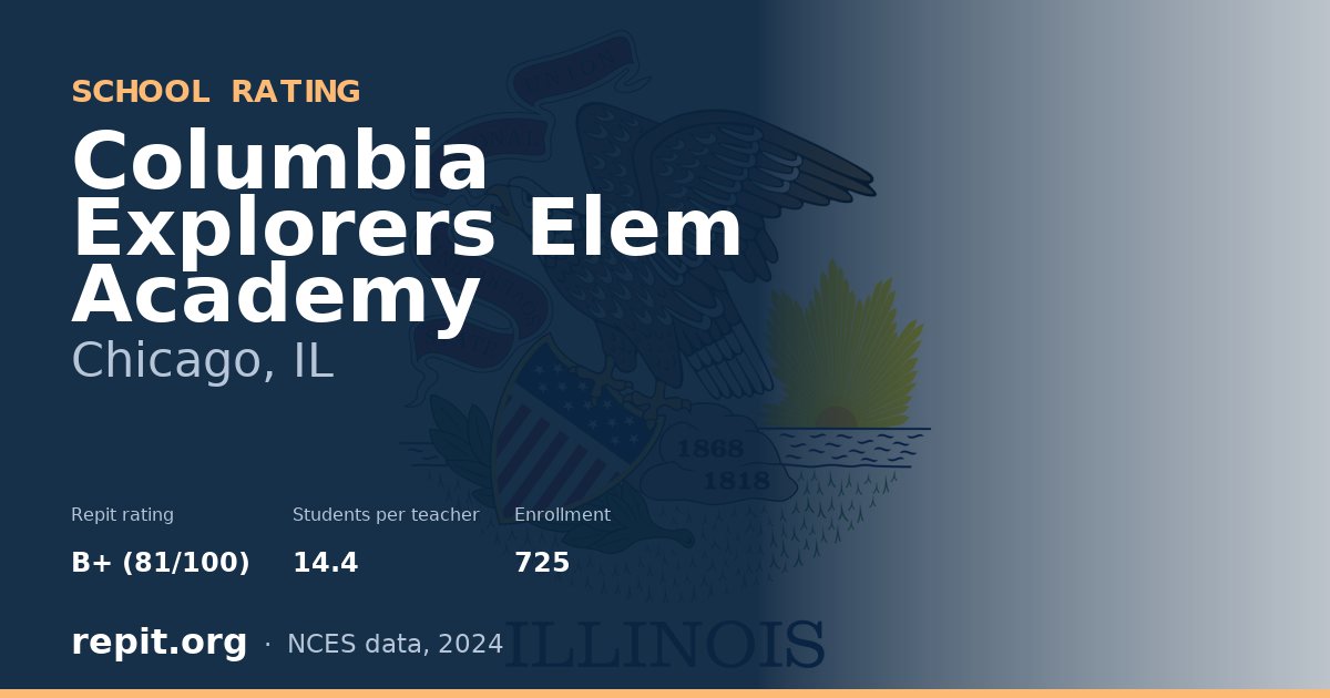 Columbia Explorers Elem Academy, Chicago, IL — Repit school rating B+ (81/100)