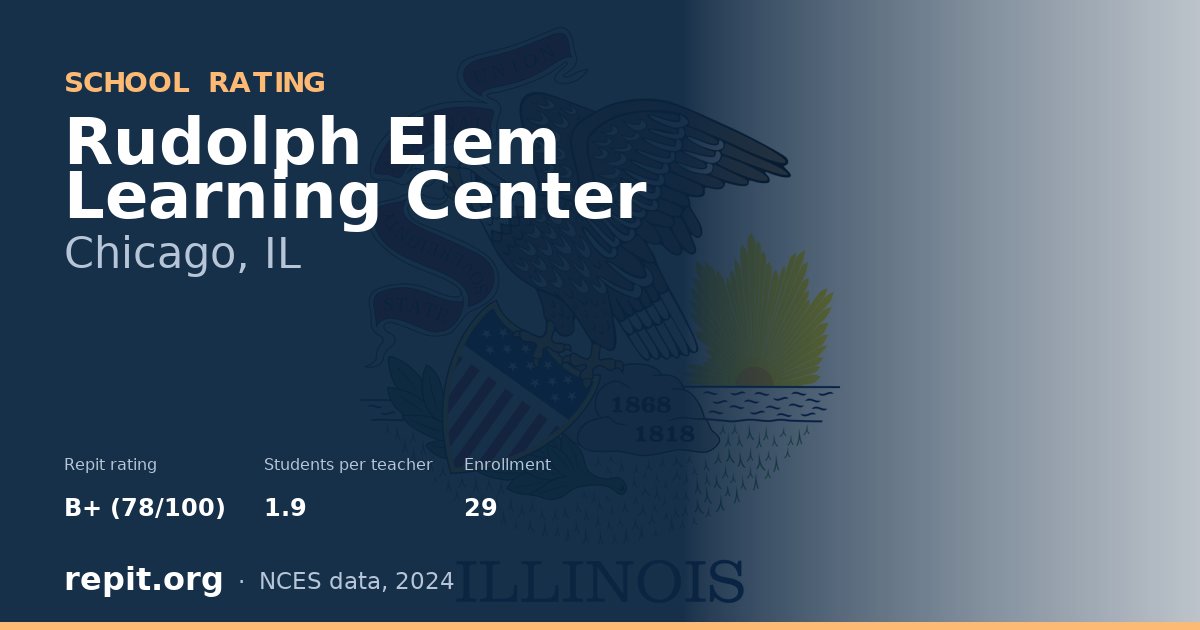 Rudolph Elem Learning Center, Chicago, IL — Repit school rating B+ (78/100)