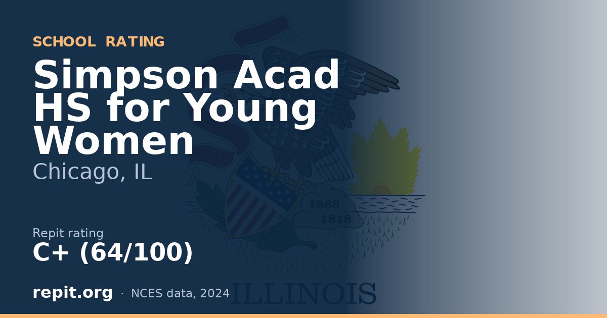 Simpson Acad HS for Young Women, Chicago, IL — Repit school rating C+ (64/100)