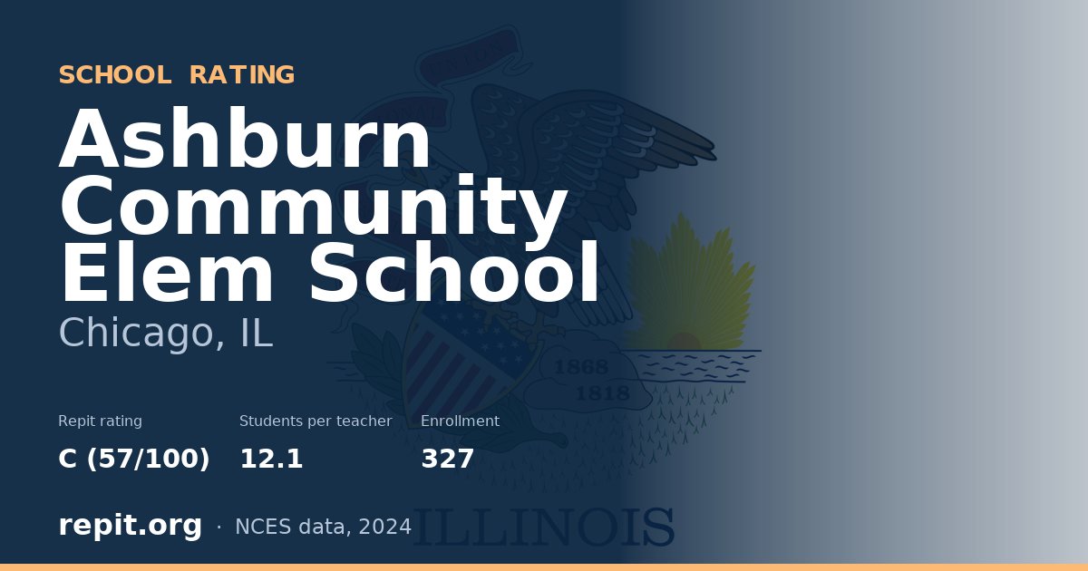 Ashburn Community Elem School, Chicago, IL — Repit school rating C (57/100)