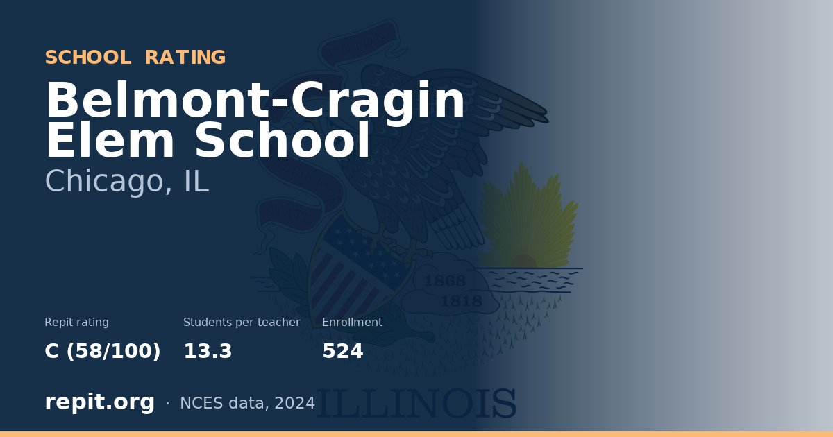 Belmont-Cragin Elem School, Chicago, IL — Repit school rating C (58/100)