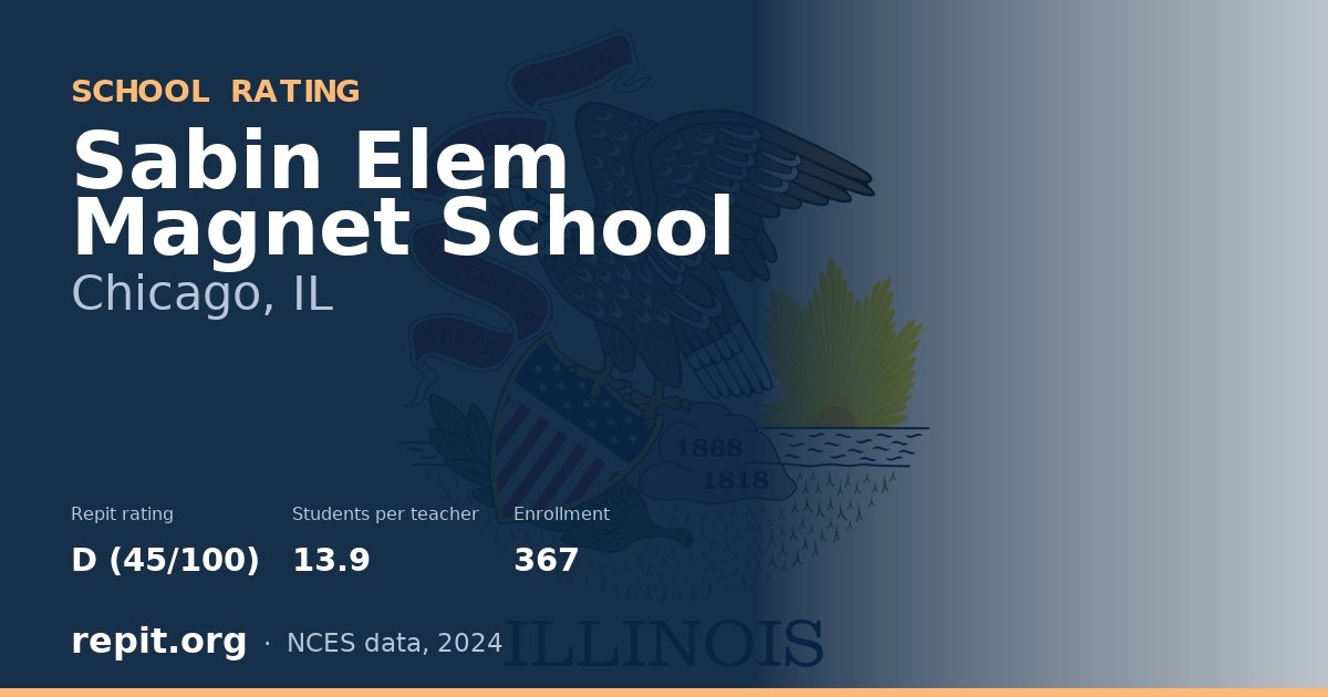 Sabin Elem Magnet School, Chicago, IL — Repit school rating D (45/100)