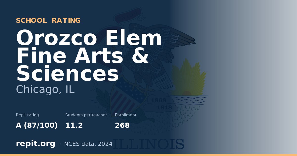 Orozco Elem Fine Arts & Sciences, Chicago, IL — Repit school rating A (87/100)