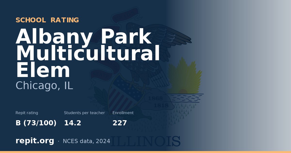 Albany Park Multicultural Elem, Chicago, IL — Repit school rating B (73/100)