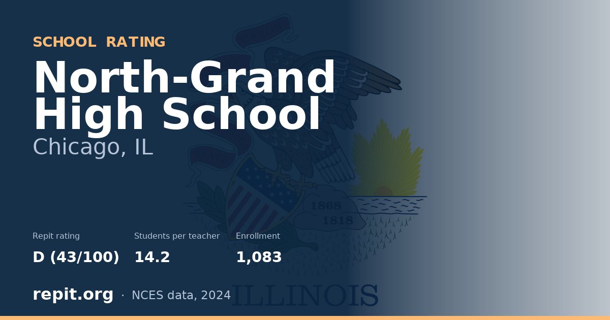 North-Grand High School, Chicago, IL — Repit school rating D (43/100)