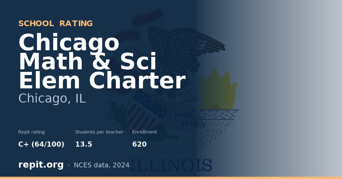 Chicago Math & Sci Elem Charter, Chicago, IL — Repit school rating C+ (64/100)