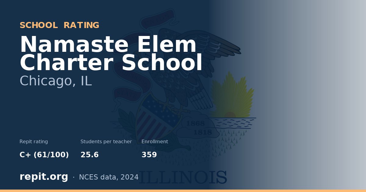 Namaste Elem Charter School, Chicago, IL — Repit school rating C+ (61/100)