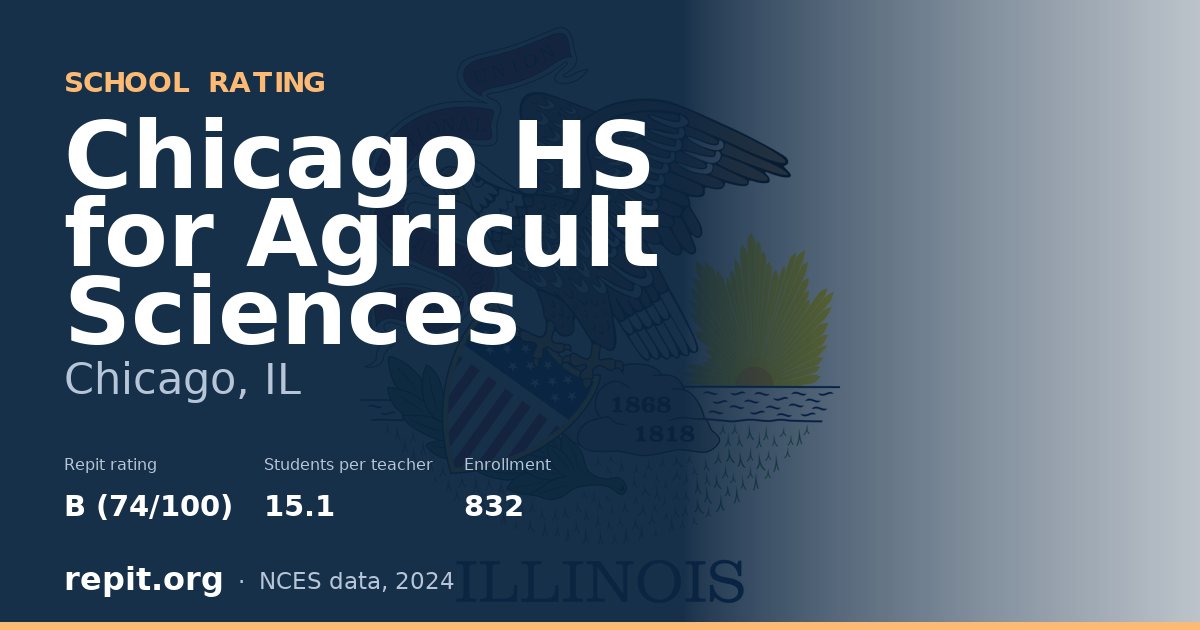 Chicago HS for Agricult Sciences, Chicago, IL — Repit school rating B (74/100)