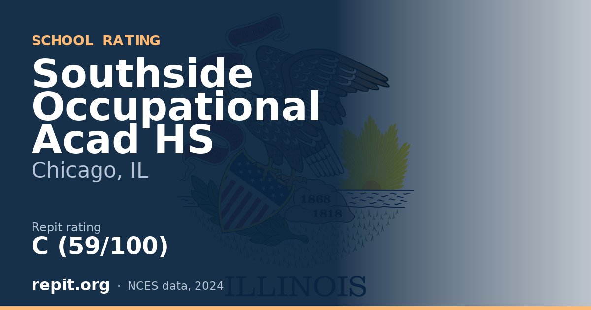 Southside Occupational Acad HS, Chicago, IL — Repit school rating C (59/100)