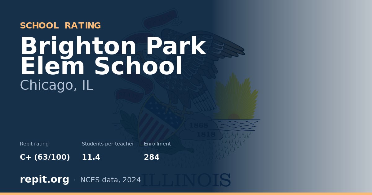 Brighton Park Elem School, Chicago, IL — Repit school rating C+ (63/100)