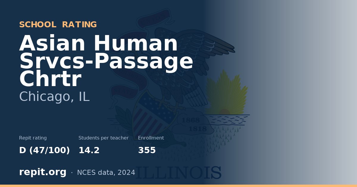 Asian Human Srvcs-Passage Chrtr, Chicago, IL — Repit school rating D (47/100)