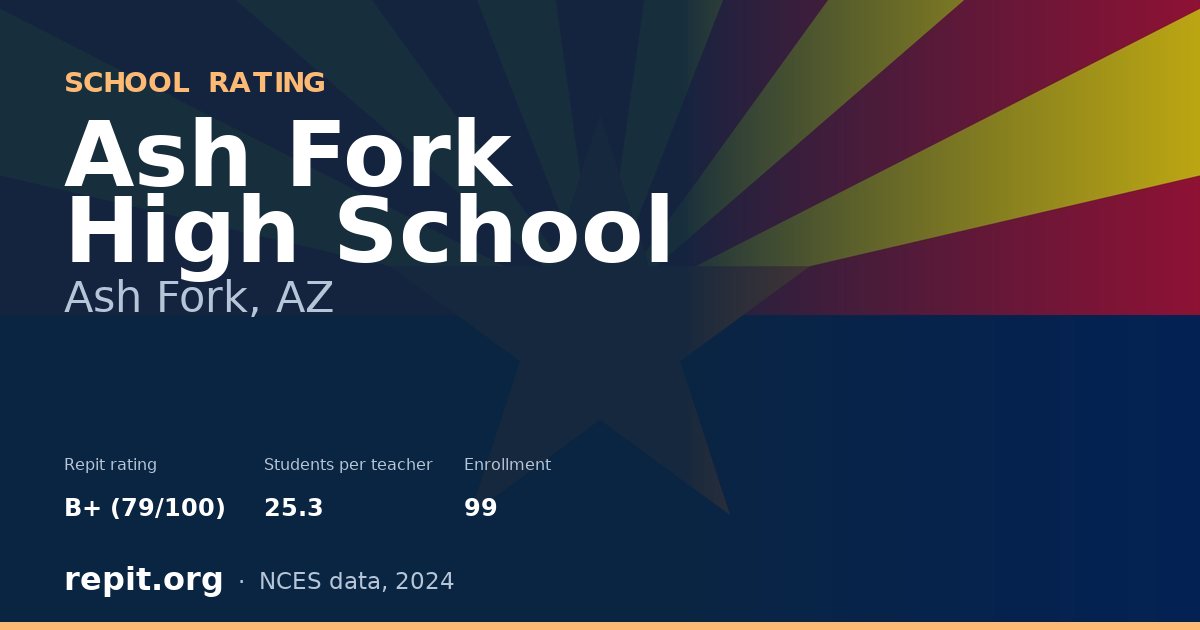 Ash Fork High School, Ash Fork, AZ — Repit school rating B+ (79/100)