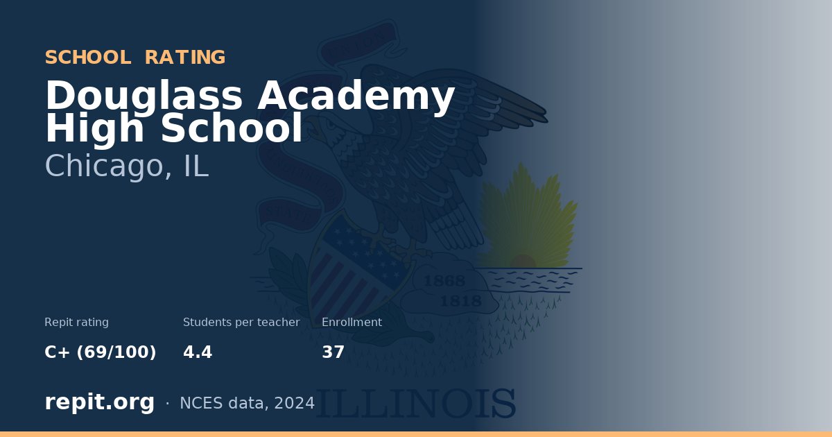 Douglass Academy High School, Chicago, IL — Repit school rating C+ (69/100)