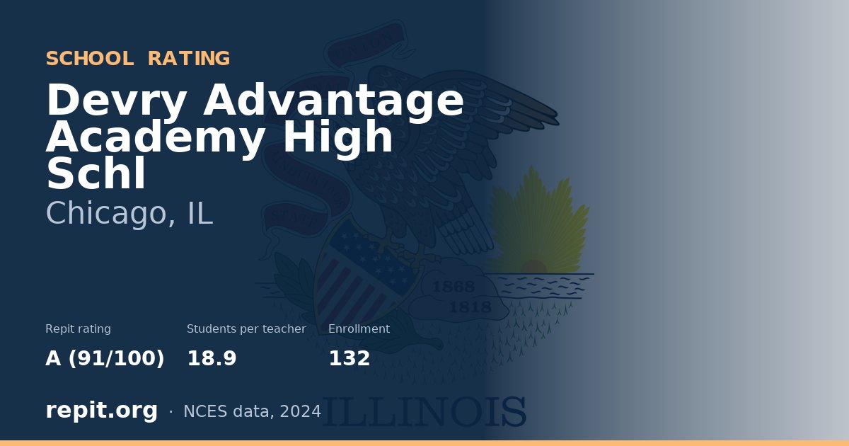 Devry Advantage Academy High Schl, Chicago, IL — Repit school rating A (91/100)