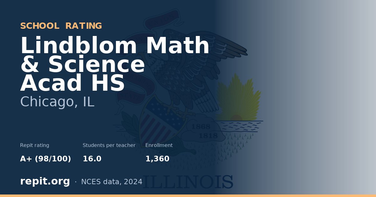 Lindblom Math & Science Acad HS, Chicago, IL — Repit school rating A+ (98/100)