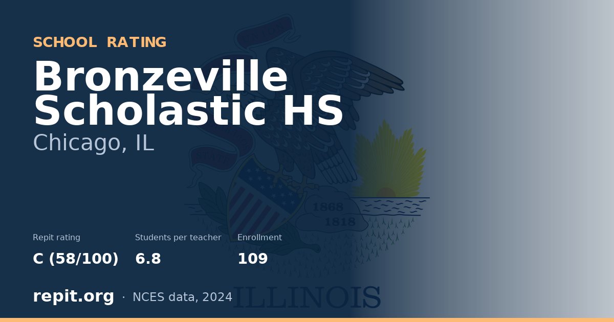 Bronzeville Scholastic HS, Chicago, IL — Repit school rating C (58/100)