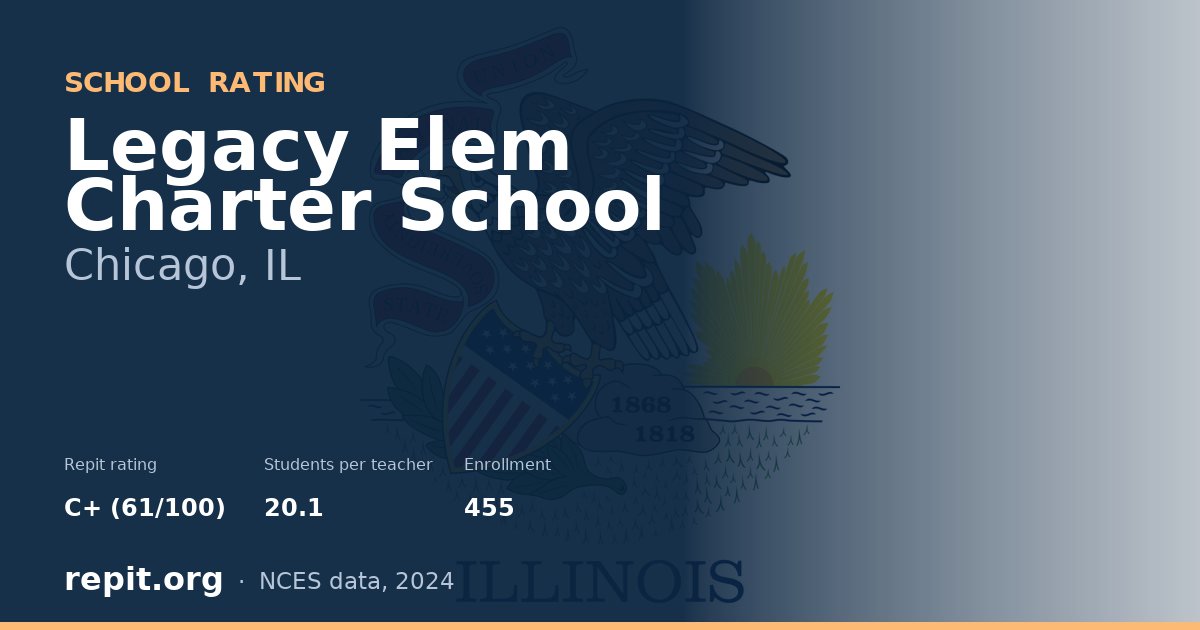 Legacy Elem Charter School, Chicago, IL — Repit school rating C+ (61/100)