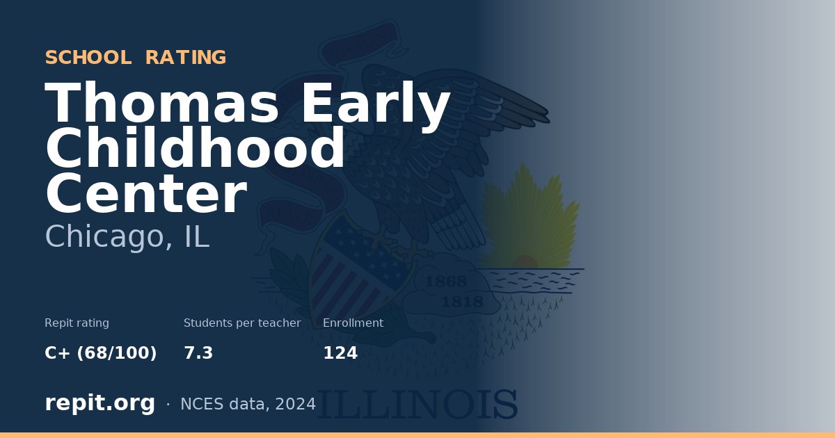 Thomas Early Childhood Center, Chicago, IL — Repit school rating C+ (68/100)